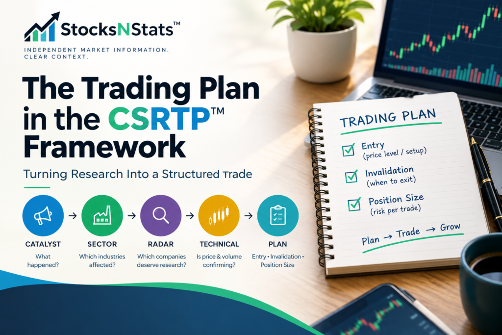 Current image: featured image showing The Trading Plan in the CSRTPTM Framework: Turning Research Into a Structured Trade